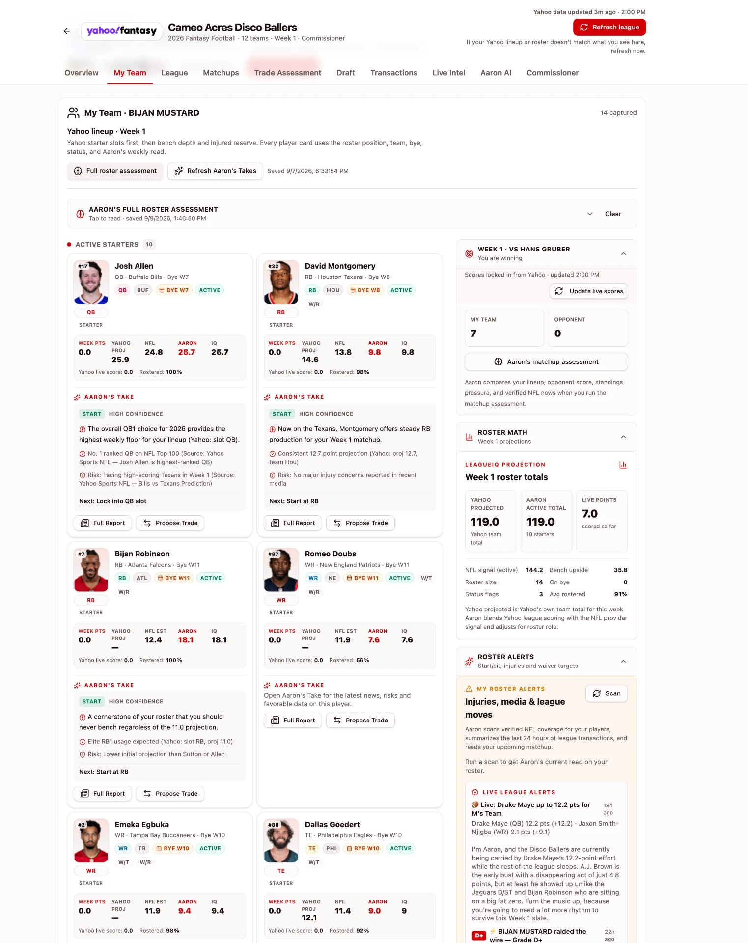 LeagueIQ roster assessment for a Yahoo Fantasy team